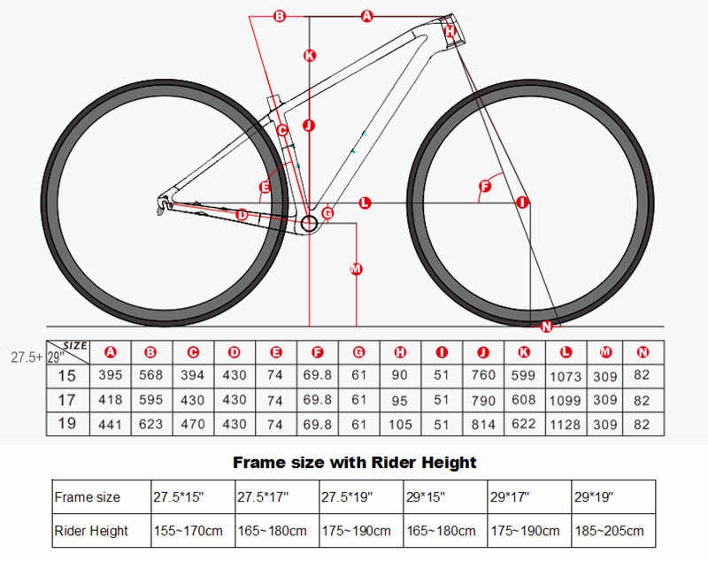 Karbon MTB Kadro Ultra Hafif D - Mountain Biking Uk incelemesi ve fiyatı